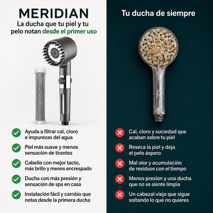 Transforma Tu Ducha en Cuidado Real para Tu Piel y Tu Cabello